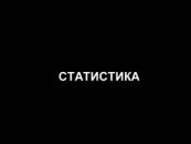 алкоголь вред