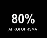 алкоголь вред