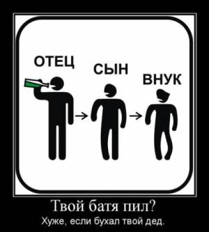 Степени алкогольного опьянения, алкогольное опьянение