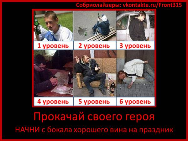 Признаки алкоголизма у женщин и мужчин